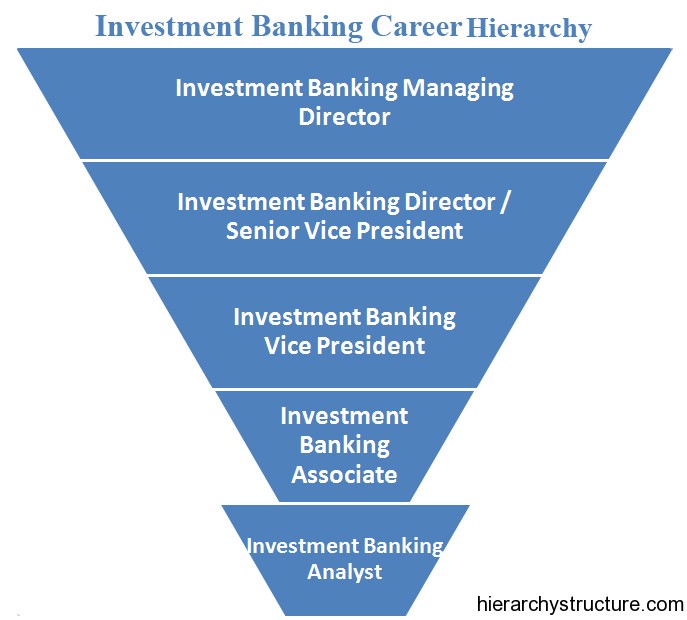 Morgan stanley cover letter