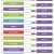 Royal Australian Navy Hierarchy