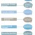 IBM Career Hierarchy