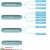 UK Business Hierarchy