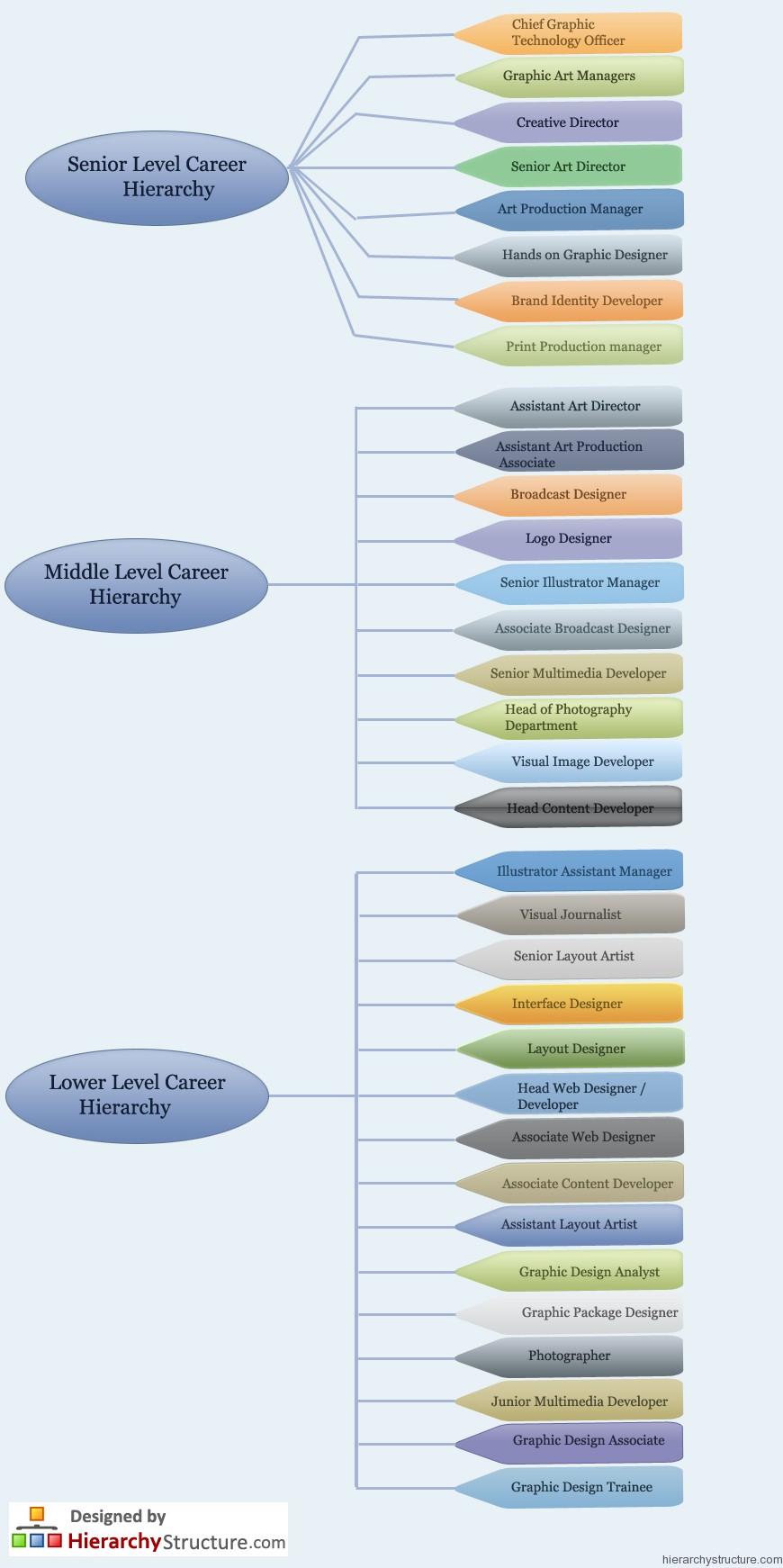 pune software testing companies