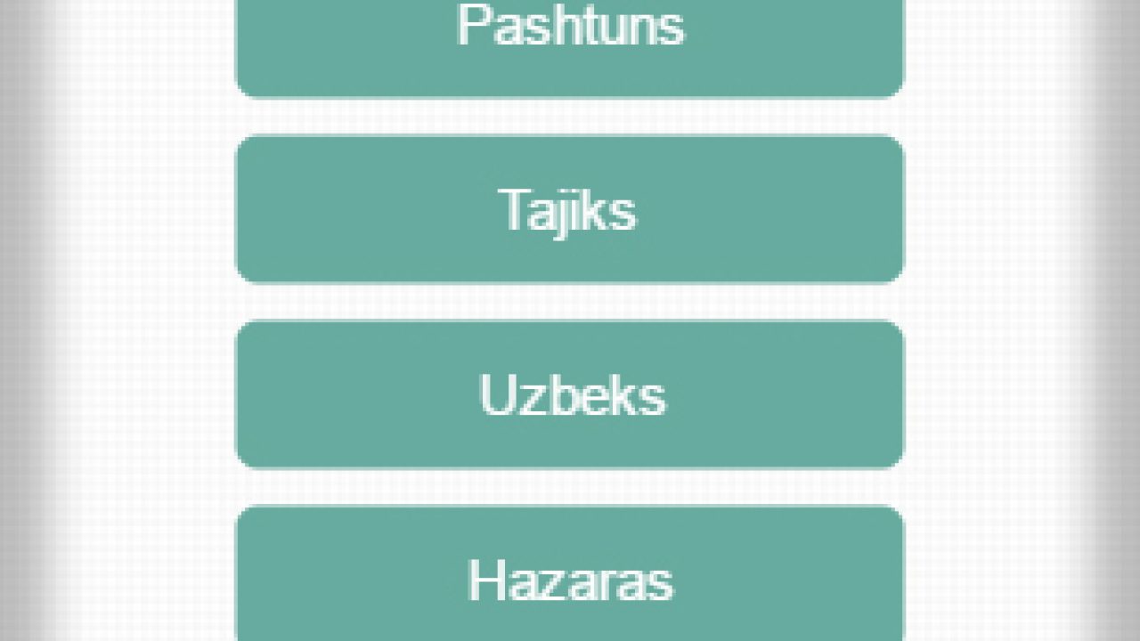 afghanistan social classes